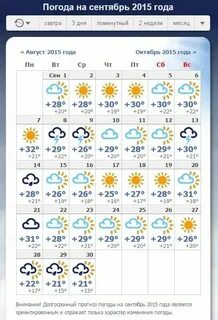 Прогноз адлер на сегодня по часам