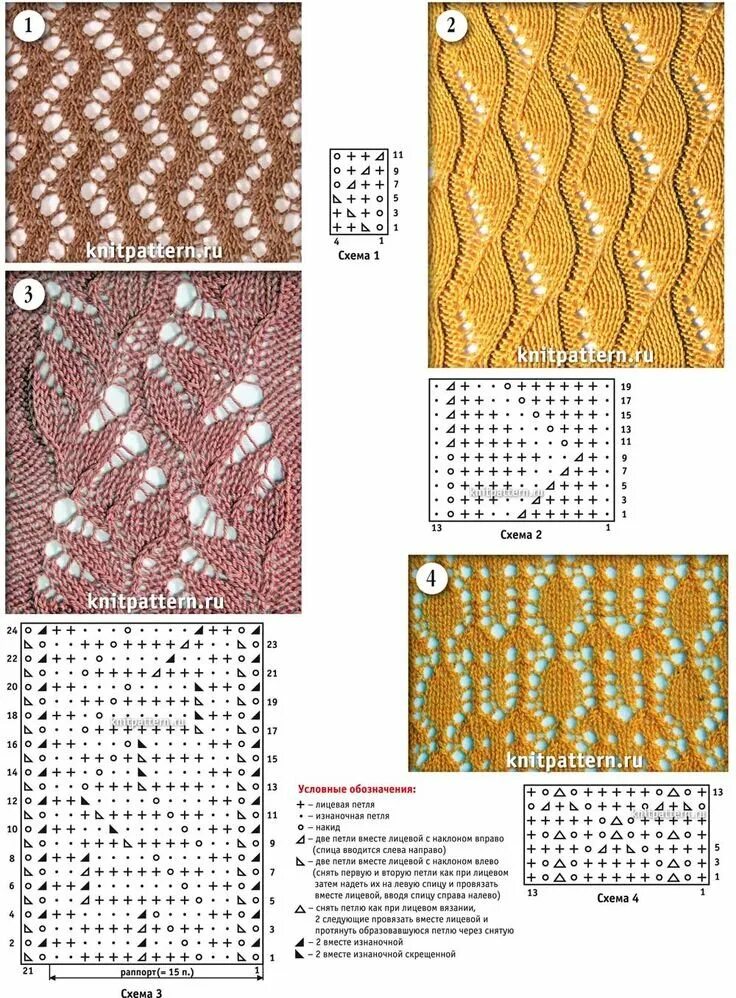 Схемы узора ажур. Ажурные узоры для вязания спицами с описанием и схемами. Вязка спицами ажурные узоры со схемами. Ажурные вязки спицами схемы с описанием простые.