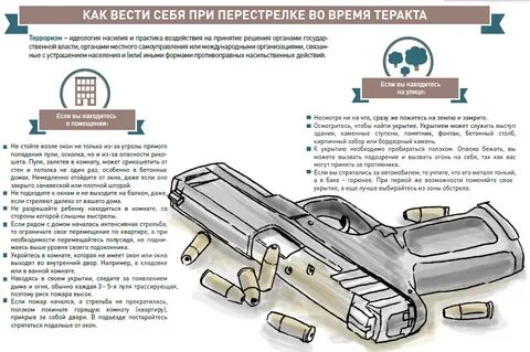 Что делать во время стрельбы