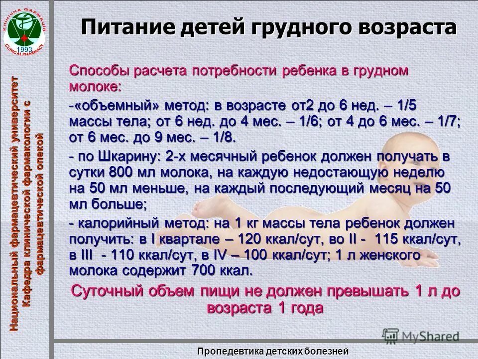 Расчет суточного количества молока. Рассчитать разовый объем питания ребенку грудного возраста. Расчет суточного объема питания грудного ребенка. Рассчитать суточный и разовый объем кормления. Расчет суточного и разового объема пищи ребенку грудного возраста.