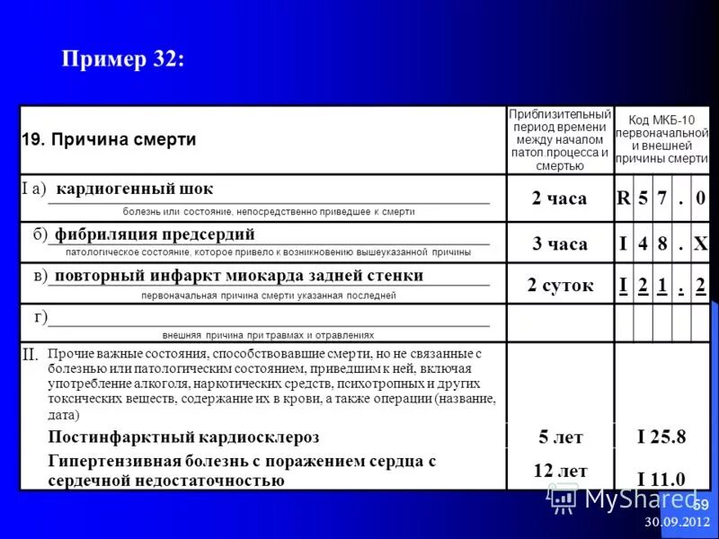 Мкб i 25.2. Причины смерти код. Коды диагноза g. Код мкб смерть. Код диагноза смерть.