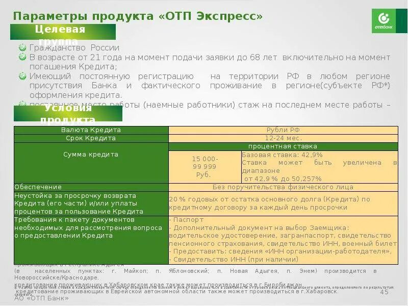 Параметры продукта. ОТП просрочка по кредиту. Просрочка кредита ОТП банк. Карта ОТП просрочка.