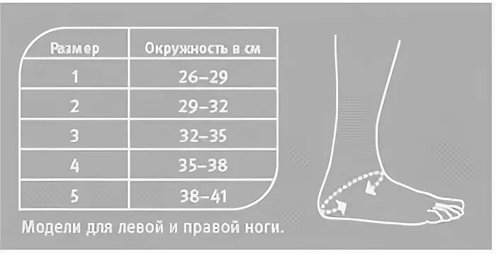 Как определить размер голеностопа. Как измерить размер ортеза на голеностоп. размерная сетка ортеза голеностопа. размерная сетка фиксаторов голеностопа. размер ортеза голеностопного.