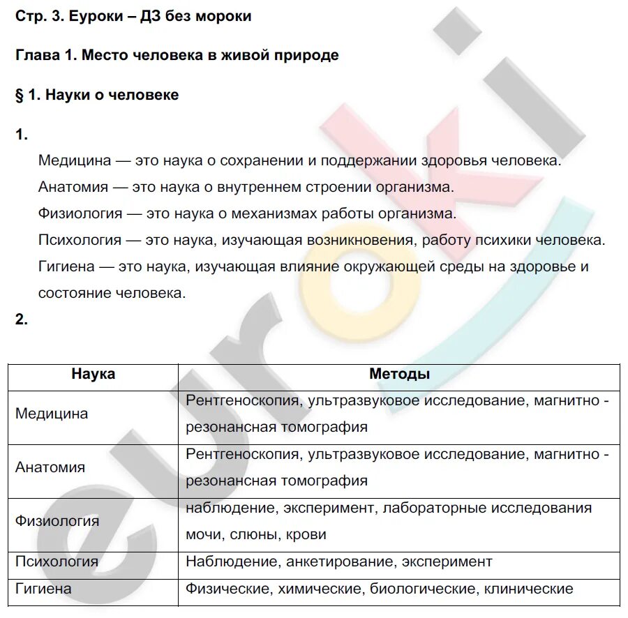 Биология 8 рабочая тетрадь жемчугова. Биология 8 класс учебник Жемчугова Романова. Биология 8 класс тетрадь Жемчугова. Гдз по биологии 8 класс Романова учебник. Биология 8 класс Жемчугова ТПО Романова.