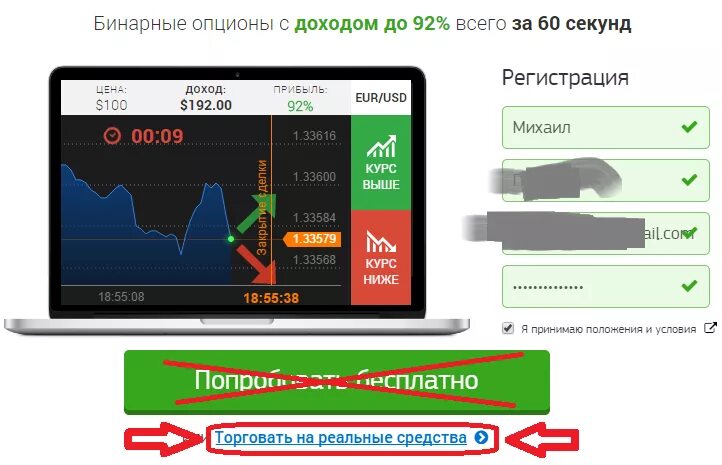 Схемы бинарных опционов. Доход бинарные опционы. Бинарные торги. Лучшие бинарные опционы. Бинарные опционы 1