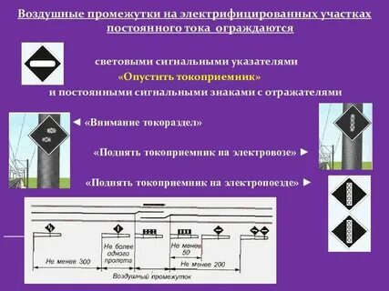 Сигнальные указательные знаки