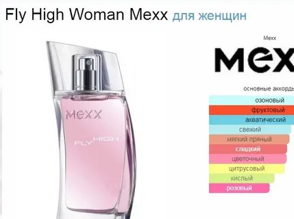 Духи mexx high