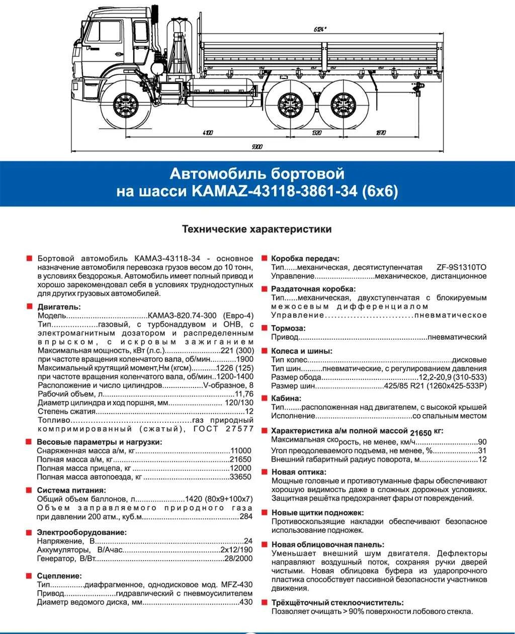 ТТХ КАМАЗ 4310. Технические характеристики KAMAZ-5320/. Характеристики КАМАЗ 43118 бортовой. КАМАЗ 43118 бортовой технические характеристики.