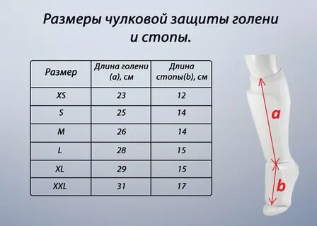 Защита размер м