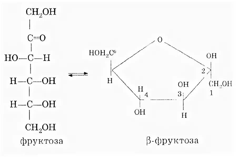 Циклическая молекула глюкозы. Открытая и циклическая формула фруктозы. Фруктоза циклическая формула. Строение фруктозы формула. Фруктоза структурная формула линейная.