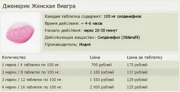 берегите женщин стихи. как часто нужно заниматься. когда у женщины давно не было мужчины. как долго можно женщину. стихотворение сколько женщина может выстрадать.