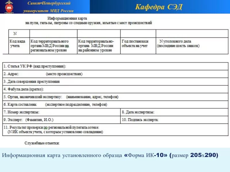 Образец информационной карты. Информационная карта темы. форма информационной карты. информационная карта мвд. информационная карта форма ик-1 пример.