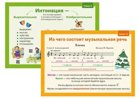 Программа музыки 3 класс школа