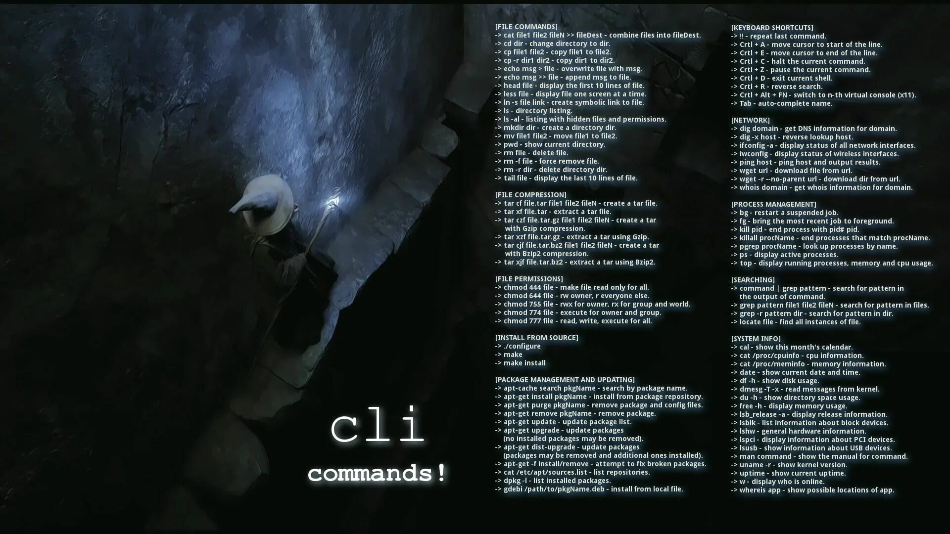 Cli guide. Обои на рабочий стол с командами linux. cli commands. cli commands ubuntu wallpaper. cli linux.