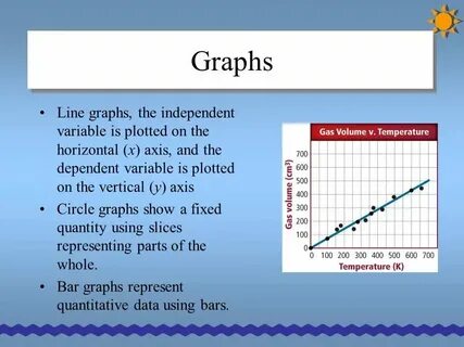 Variable shadowing