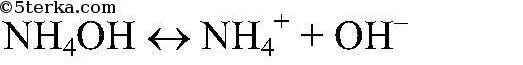 Разложение гидроксида аммония. На что разлагается гидроксид аммония. Реакция разложения гидроксида аммония. Уравнение разложения гидроксида аммония.