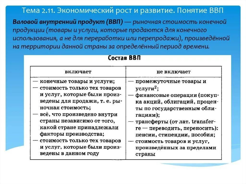 Понятие ввп экономика. Валовой внутренний продукт ЕГЭ Обществознание. Факторы экономического роста Обществознание. Экономический рост понятие Обществознание. ВВП это в обществознании.