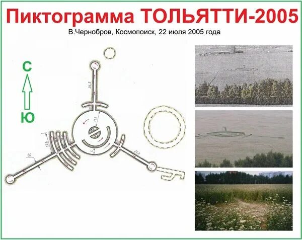 1 июля 2005. Чернобров НЛО. Космопоиск про НЛО. Рисунки на полях Чернобров.