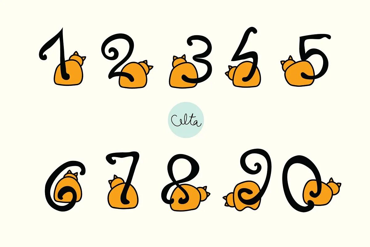 Cat number. Кет число. num num cat. 10 cats with numbers.