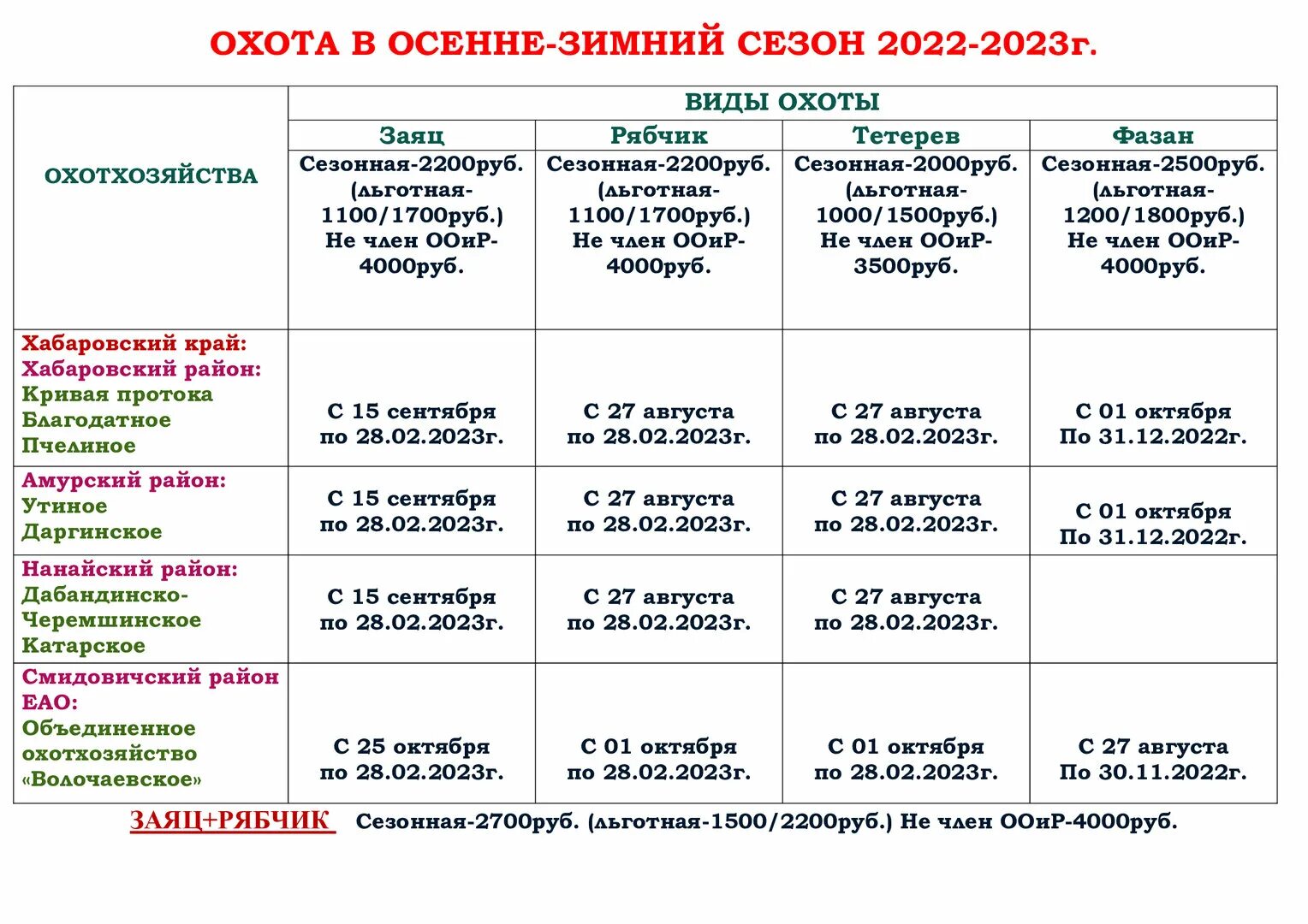 График охоты на 2023. Календарь охоты 2023. Сроки охоты в Ростовской области в 2023 году. Осенняя охота 2024