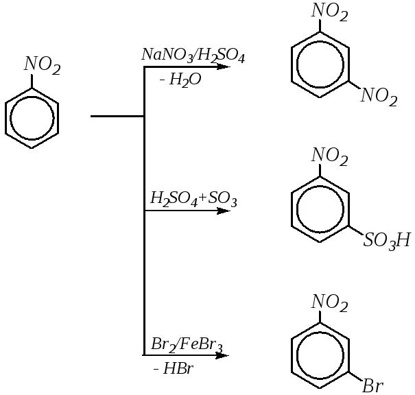 Бромирование нитробензола механизм реакции. Нитрозобензол нитрование. Электрофильное замещение нитробензола механизм. Нитрование м ксилола. Продукт реакции нитробензола