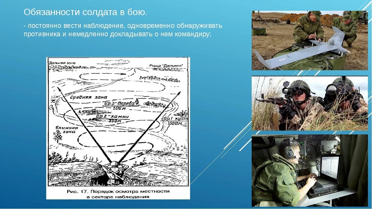 На какие зоны разбивается сектор наблюдения. Обязанности наблюдателя в бою. Обязанности наблюдателя на наблюдательном посту. Обязанности солдата в б. Оборудование наблюдательного поста и маскировка.