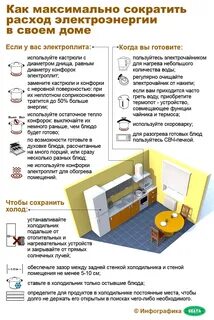 Устройства потребления электрической энергии соединены в квартире