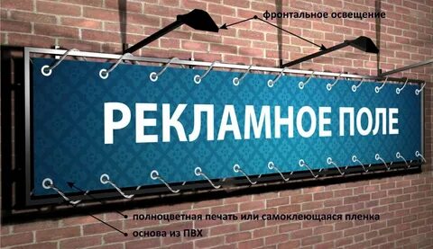 Вывеска баннер
