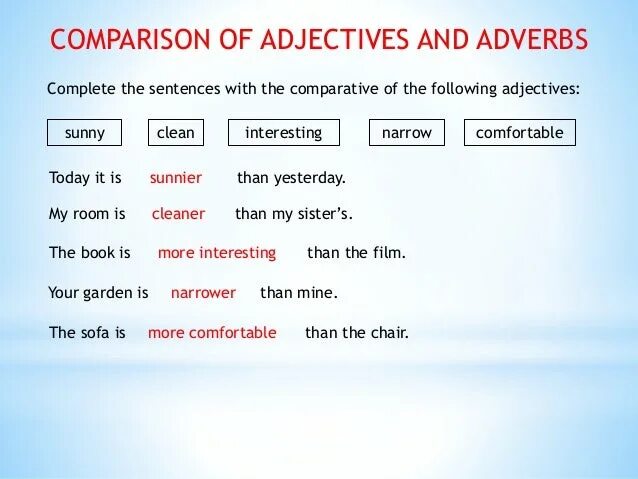 Comparison of adjectives and adverbs. Sentences with Comparison of adjectives. Sentences with Comparative adverbs. Sunny Comparative and Superlative. Comparative and superlative adjectives sentences