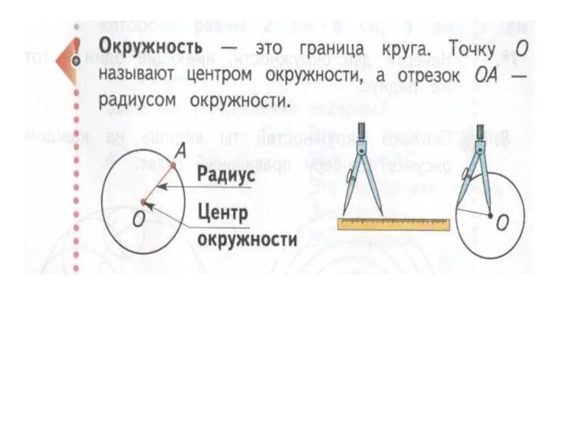 Признаки круга 2 класс. Математика 3 класс окружность круг радиус диаметр. Круг окружность центр радиус диаметр. Окружность 2 класс. Радиус и диаметр окружности 2 класс.