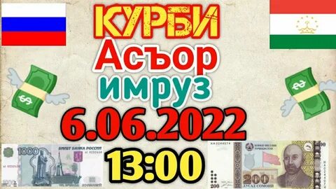 Имруз курси руси эсхата
