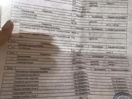 Что сдавать мужу при беременности
