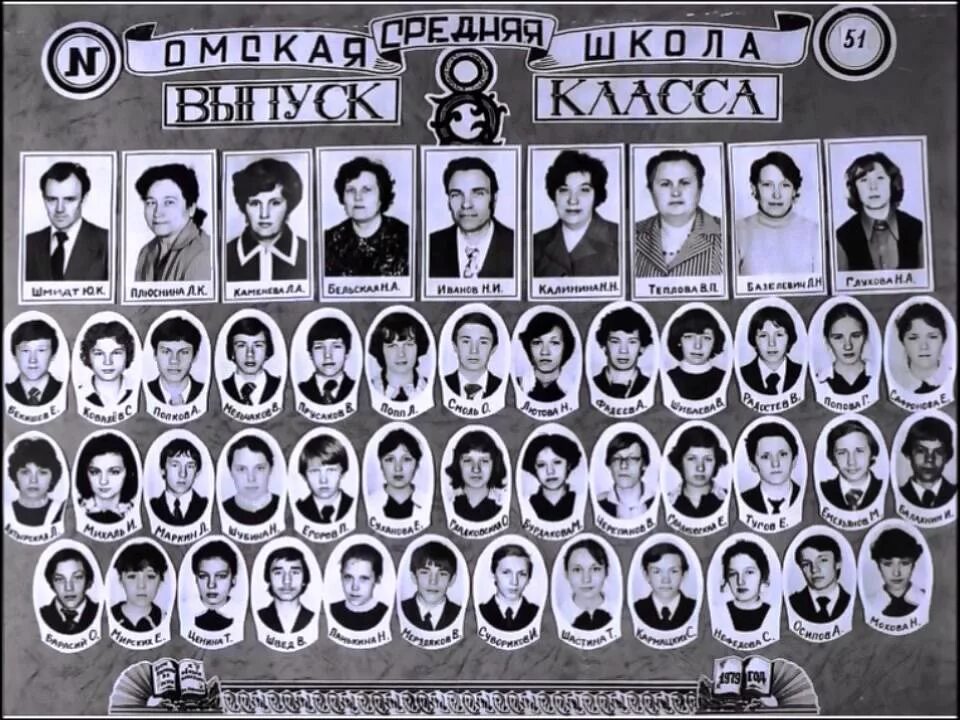 Классы школы 1981. Ташкент школа 55. Выпуск 1973 года фото. Выпуск 1981 года школа. Выпуск 1982 года.