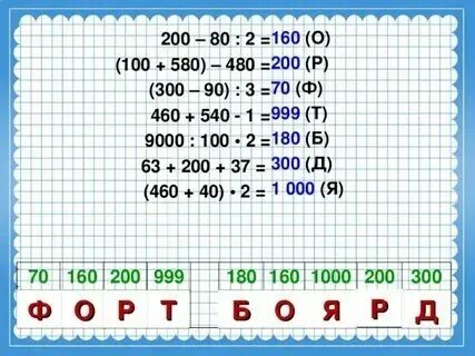 А сколько будет 200 плюс 200. 200 умножить на 200. Сколько будет 150 на 2. А сколько будет 200 плюс 200. А сколько будет 200 плюс 200.