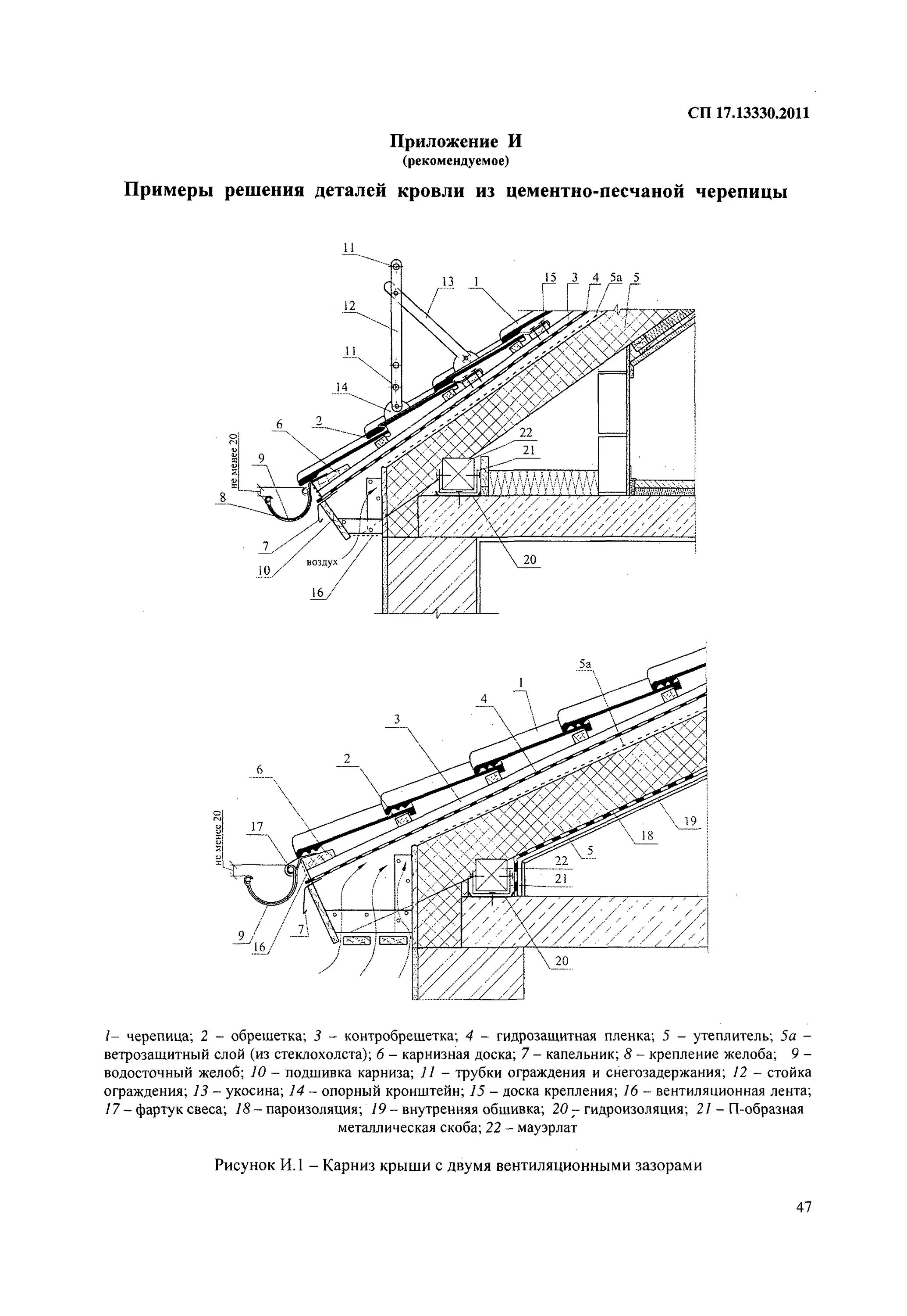 71.13330 2017. Узел кровли из металлочерепицы чертеж. Узлы устройства холодного чердака. Карнизный узел кровли чертеж. Утеплённая кровля чертёж.