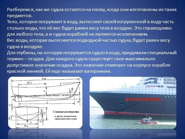 Тест по физике плавание судов. Физика 7 кл плавание тел плавание судов. Плавание судов воздухоплавание. Презентации на тему плавание судов. Плавание судов воздухоплавание презентация.