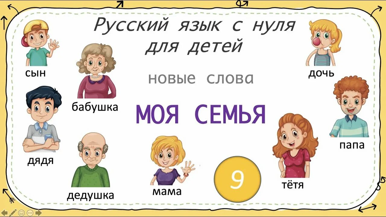 Моя семья РКИ. Семья РКИ для детей. Семья русский как иностранный.