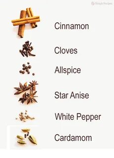 Cinnamon перевод на русский