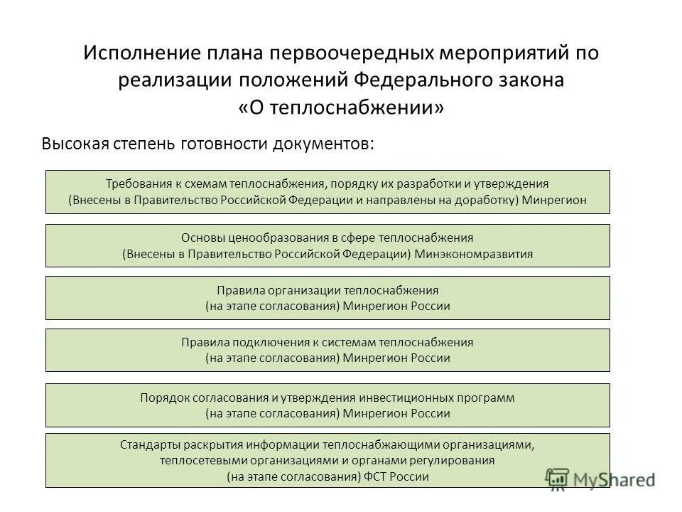 Положение о мерах сохранения порядка и общественного спокойствия 1881. Указ президента о противодействии коррупции. Указ президента о противодействии коррупции в госорганах. Указ президента о государственной политике традиционных ценностях. Положение о мерах к охранению государственного порядка.