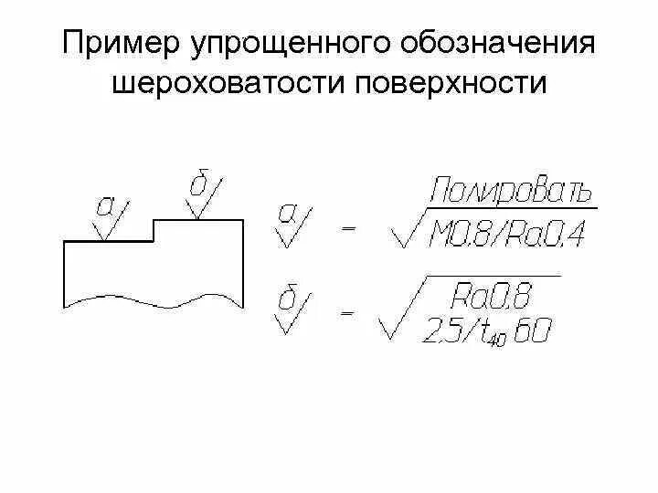 Упрощенная маркировка. Примеры обозначения шероховатости. Обозначение шероховатости на чертеже пример. Таблица обозначений шероховатости поверхностей. Шероховатость поверхности фанера.