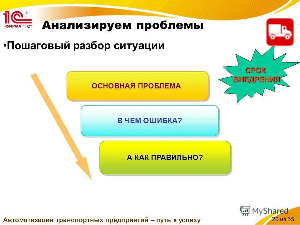 компания путь отзывы