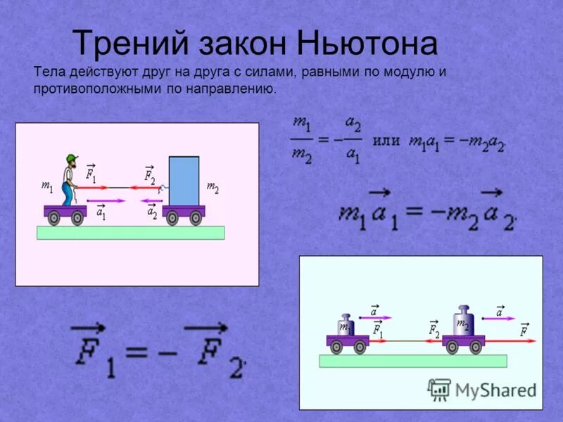 Задача законы ньютона решение