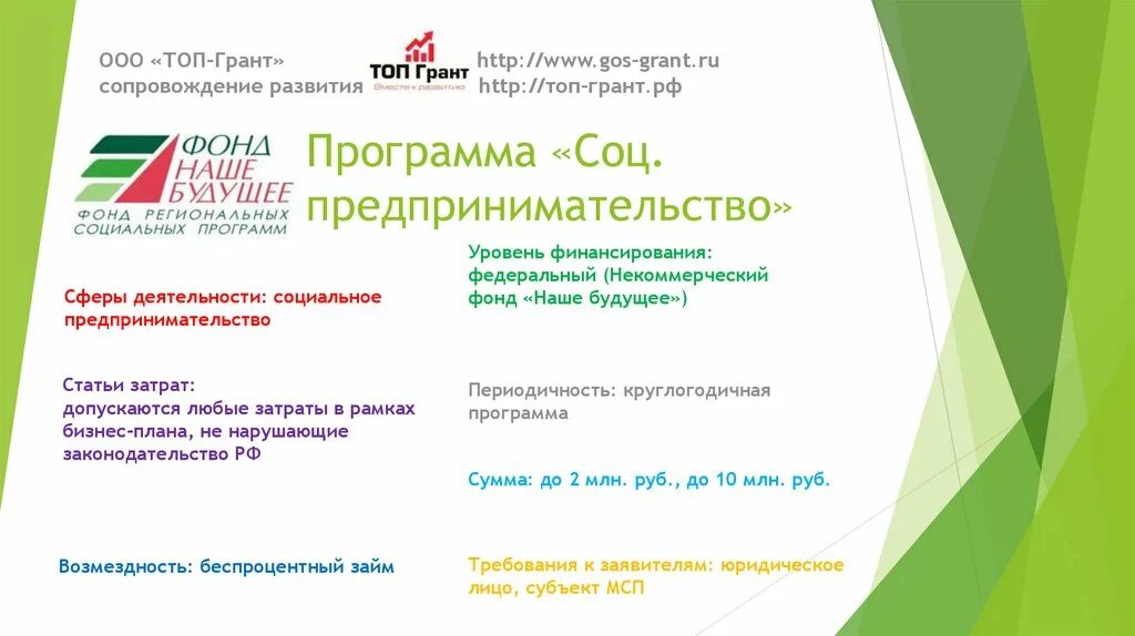 Критерии социального предпринимательства. Социальные предприниматели презентация. Сбер бизнес деловая среда. Социальное предпринимательство программы. Предпринимательство и социальное предпринимательство.