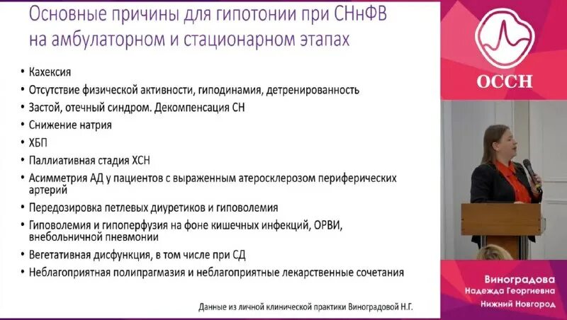 конгресс по сердечной недостаточности 2023