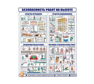 Безопасность средств подмащивания