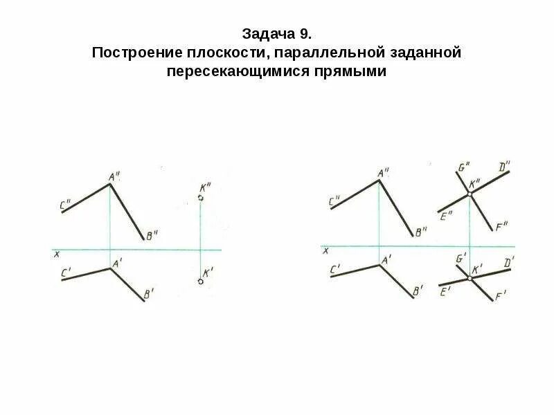 Провести прямую параллельную плоскости. Построение прямой параллельной плоскости. построение плоскости параллельной заданной. построить плоскость параллельную заданной. построение плоскости параллельной заданной пересекающимися прямыми.