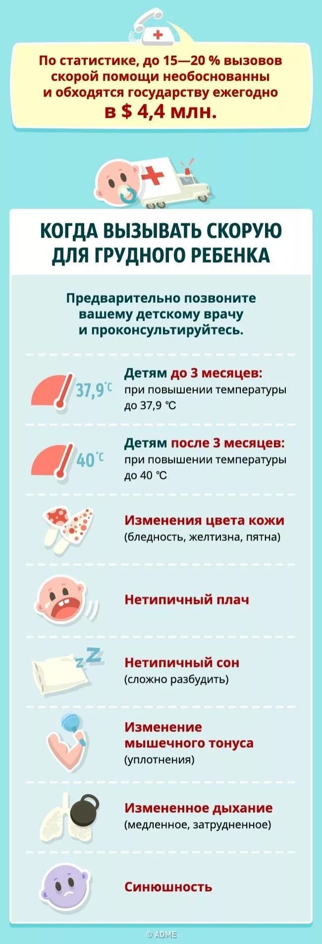 В каких случаях стоит вызывать скорую помощь. Когда нужно вызывать скорую помощь. когда надо вызывать скорую ребенку. симптомы для вызова скорой помощи. когда нужно ввзывать скерую роиощь.