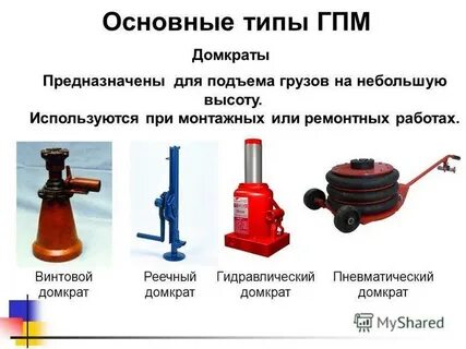 Как устроен и действует автомобильный гидравлический домкрат