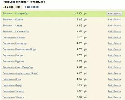 Москва воронеж с павелецкого вокзала расписание