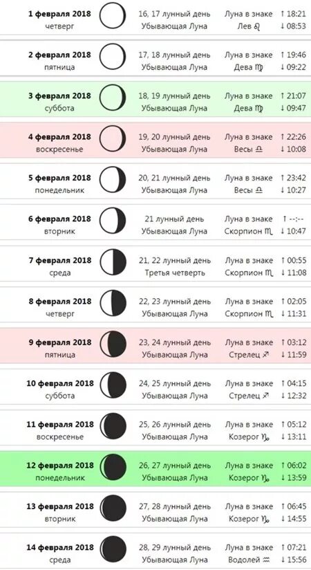 Растущая луна в феврале для стрижки. Стрижка волос по оракулу в феврале. Лунный календарь стрижек. Стрижка волос по лунному календарю в феврале. Оракул - лунный календарь стрижки волос.